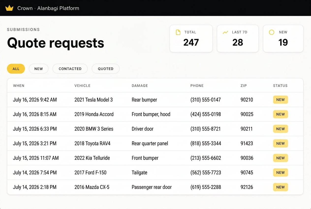 Lead dashboard showing incoming auto glass leads with source, status and follow-up